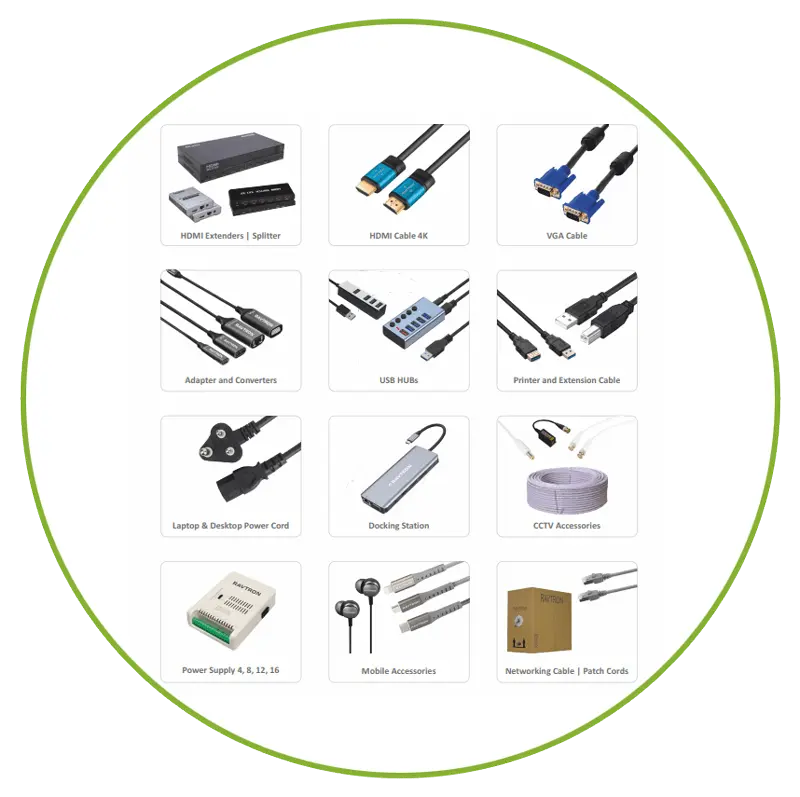 security companies for businesses